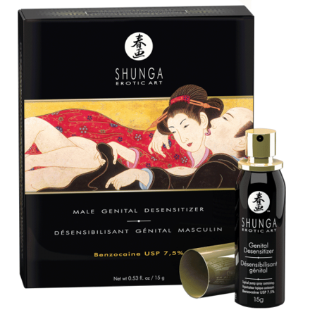 DÉSENSIBILISANT-POUR-HOMMME-SHUNGA